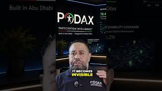 Make Participation Visible &amp; Actionable with Podax #shorts