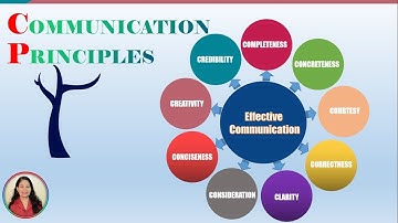 Principles of Communication (9 C