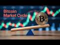 Crypto Market About to Reach All Time Highs? What You Need to Know