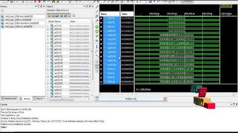VLSI Computational Architectures for the Arithmetic Cosine Transform | Final Year Projects 2016