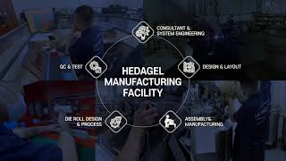 Introduction of HEDAGEL Corp._2022