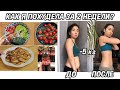 КАК Я ПОХУДЕЛА? МЕНЮ ДЛЯ ПОХУДЕНИЯ НА 4 ДНЯ 🍜