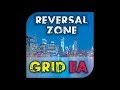 ⭐⭐⭐⭐⭐Reversal Zone Grid EA⭐⭐⭐⭐⭐