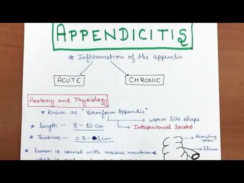 Video: Catarrale Appendicitis