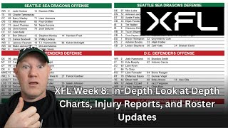 XFL Week 8: In-Depth Look at Depth Charts, Injury Reports, and Roster Updates