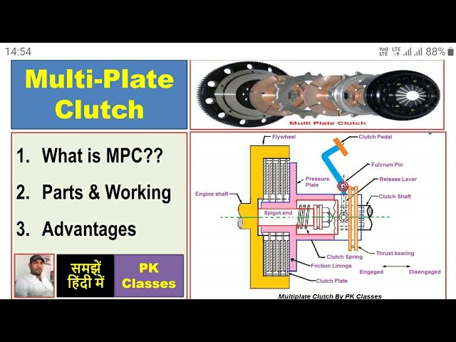 क्लच क्या है ? वोर्किंग, सिंगल और मल्टी प्लेट क्लच