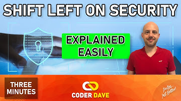 Shift Left Security: Meaning and Real World Usage | 3 minutes Friday