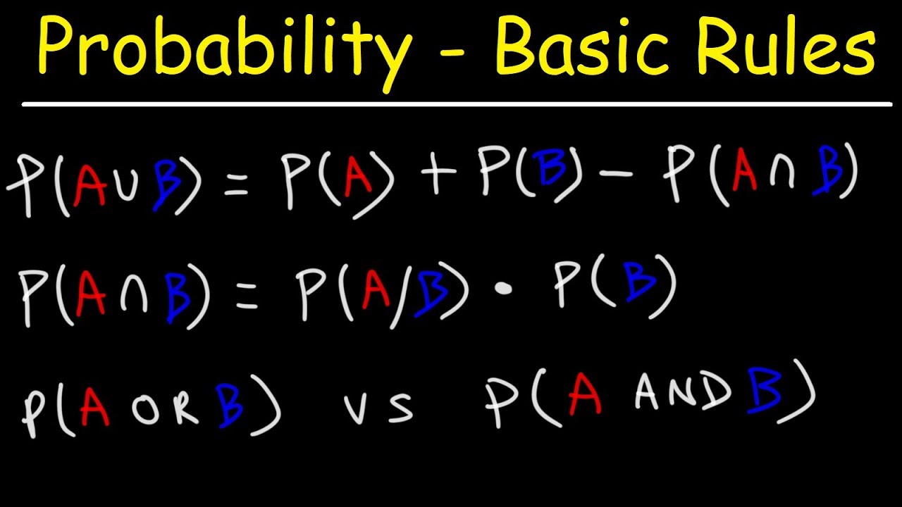 Multiplication & Addition Rule - Probability - Mutually Exclusive & Independent Events