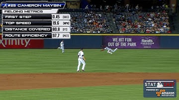 COL@ATL: Maybin covers 80 feet on great diving catch