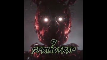 my favorite fictional characters #capcut #edit #fictionalcharacters #top15