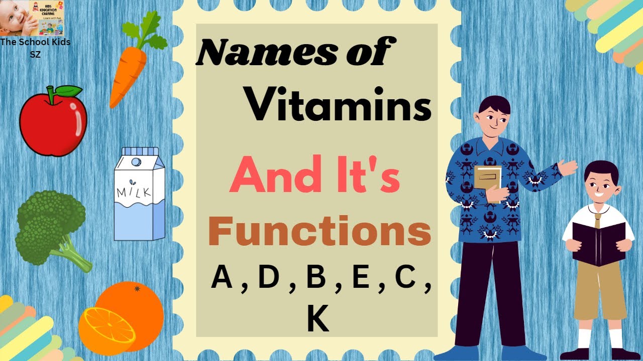 Names of Vitamins/ Sources of Vitamins and its Deficiency Diseases