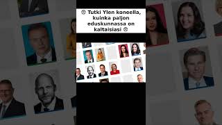 Tutki Ylen Koneella, Kuinka Paljon Eduskunnassa On Kaltaisiasi