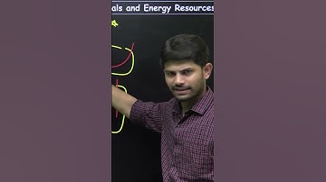 Minerals and Energy Resources Class 10