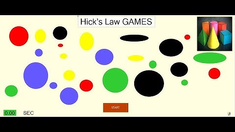 VB.NET (Interaksi Manusia Dan komputer) -  Hick