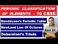 Periodic Classification Of Elements | 10  CBSE CHEMISTRY | Mandeleev's Periodic Table | Early Ideas|