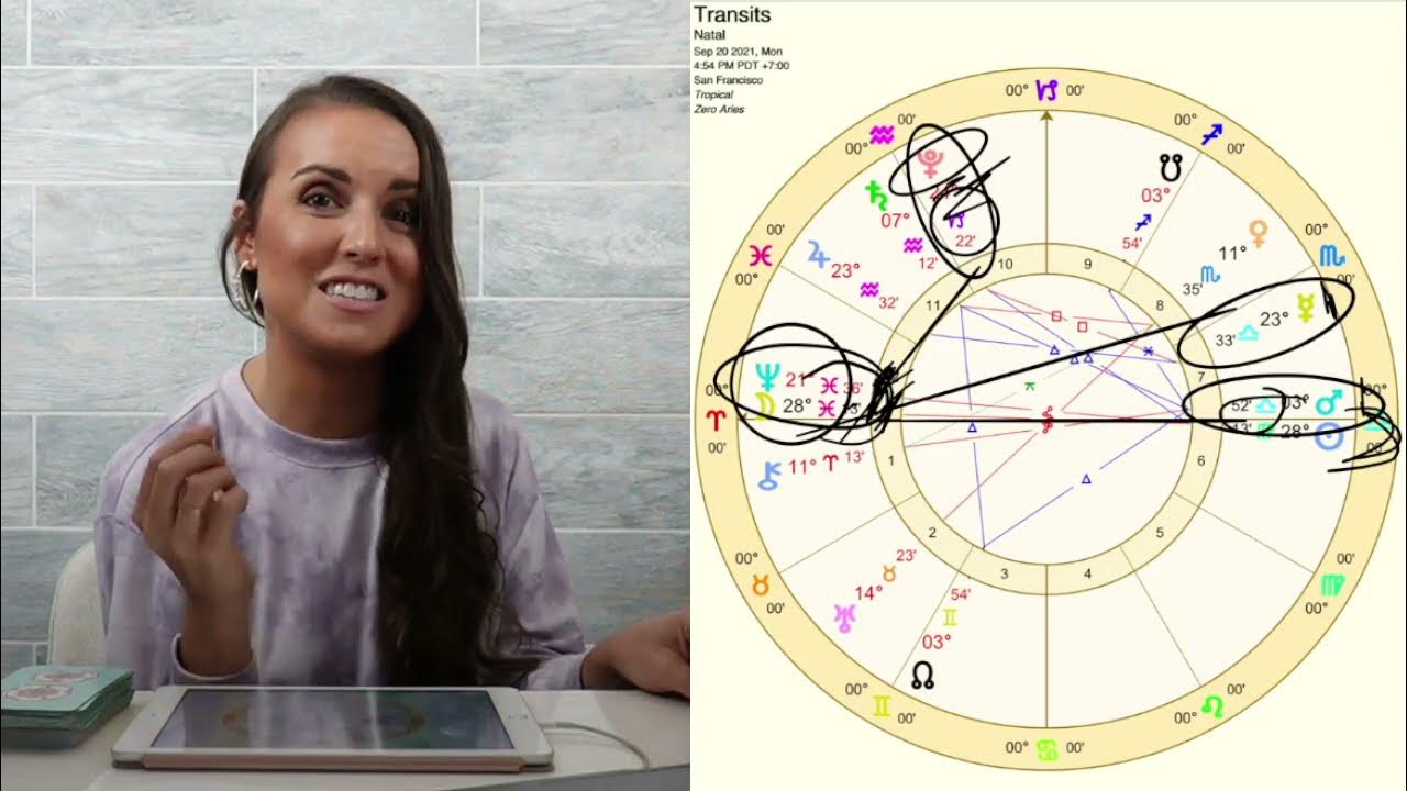 11 января астрология