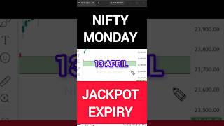 Nifty Prediction for Tomorrow 🔥 Monday Market Prediction | Market Prediction for Tomorrow #nifty