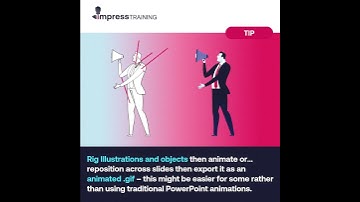 Quick Tip: Animation or Animated GIF in PowerPoint