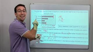 5 .9(A) #2 - Bar Graphs, Dot Plots, and Stem-and-leaf Plots