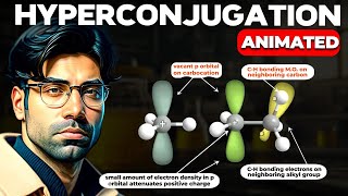 HyperConjugation Explained I Animated | JEE Main & Advanced 2025/26