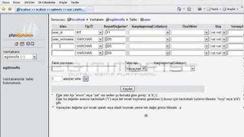 Php Dersleri Ders 53 - Veri Tabanında Tablo Oluşturma ve Tabloya Baglatı 1