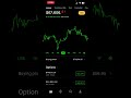 Quiet Growth #stocks #trading #wealth #stocktrading #stockprice #inspiredinvesting #money #market