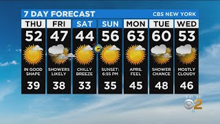 New York Weather: CBS2 3/4 Evening Forecast at 5PM