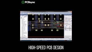 High speed PCB design