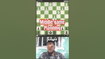 Middlegame Planning #chess #chesscom #chesstips #chesstricks #chessgame