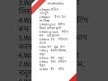 Words Meanings