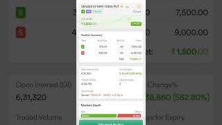 scalping trading options capital 7.5k to 1.5k #scalping #trading #sharemarket #sensex #shortvideo