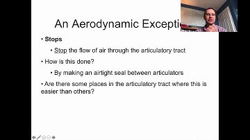 Linguistics 341 - Intro Phonetics - Place of Articulation