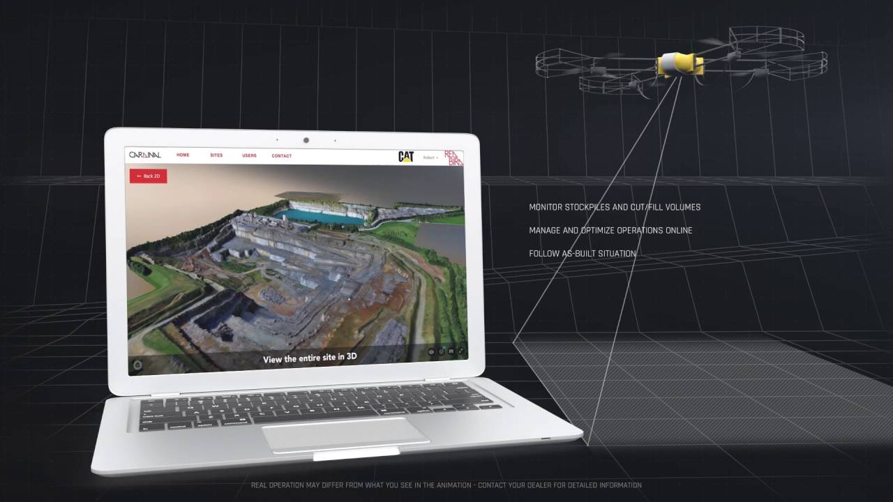 caterpillar stock price Cat® 3D Mapping and Monitoring Platform Animation