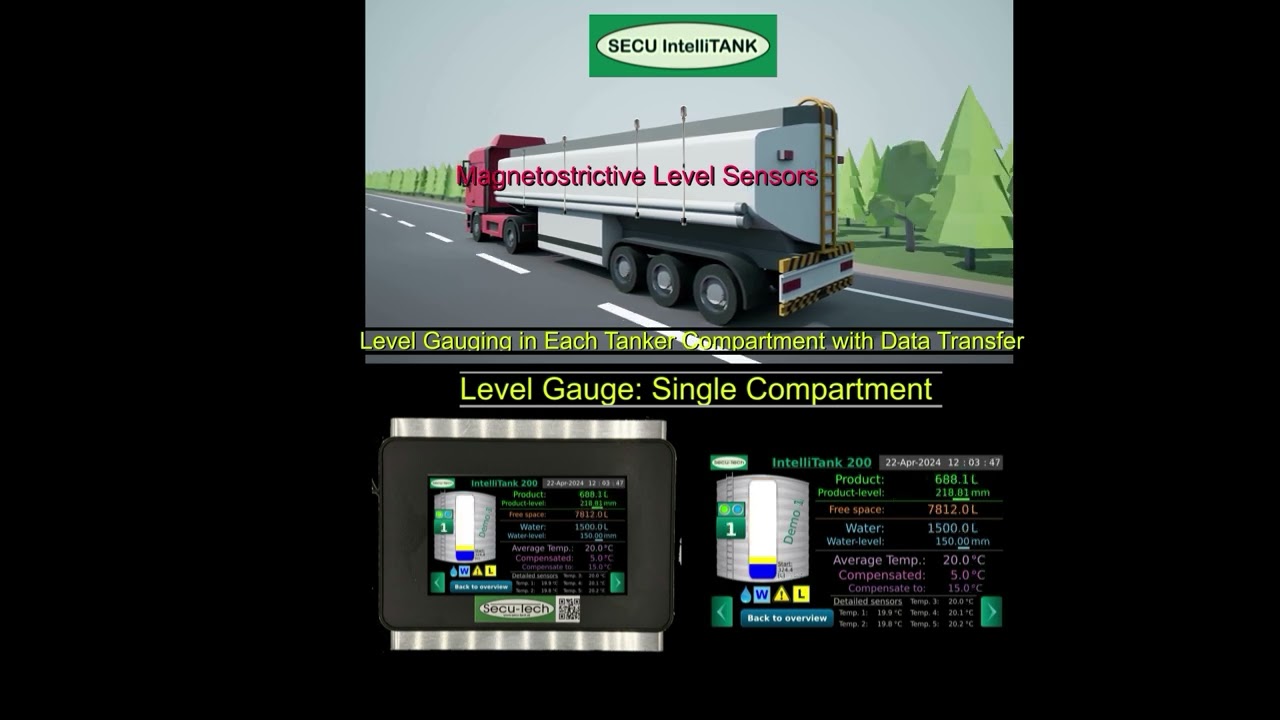 Track, Measure, Control – Tank Level Gauging with GPS and Route Monitoring
