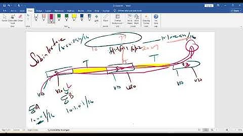 21 11 2025 தமிழில் பல அடுக்கு மாறுதல்