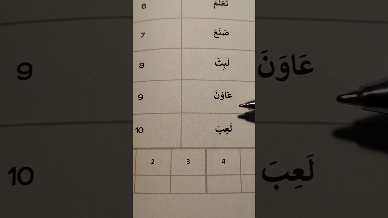 Arabic verbs vocabulary