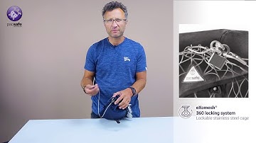 Zabezpieczenie Pacsafe: technologia eXomesh 360 locking system