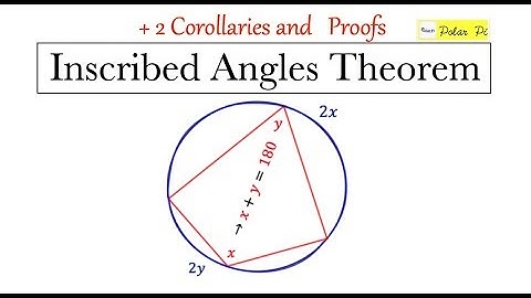 Inscribed Angles Theorem + 2 Important Corollaries + Proofs