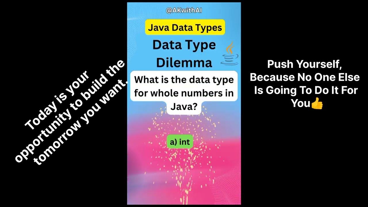 Mastering Basic Java Concepts in Minutes! Java for Beginners | java ...