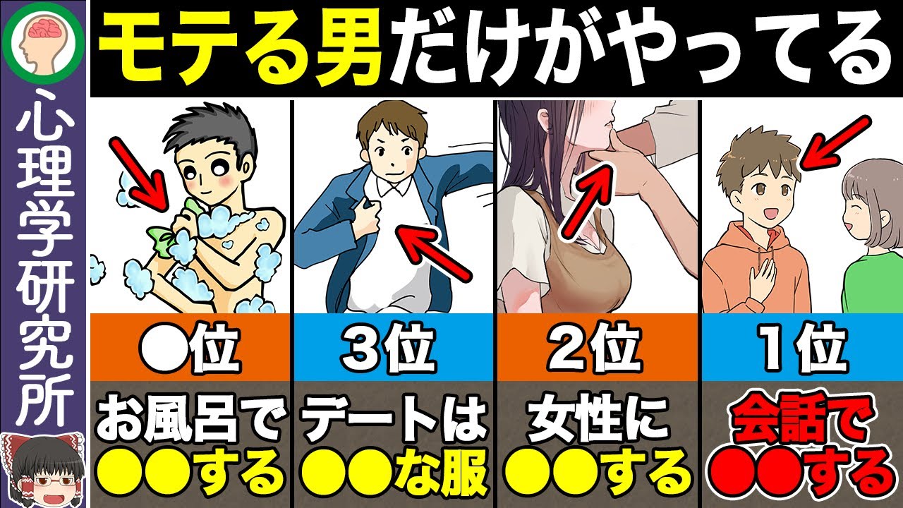 【総集編】９割の男は知らない！モテる男だけがやっている行動
