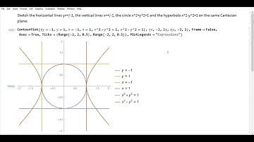 5 ContourPlot and RegionPlot