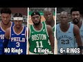 All Time NBA Teams Based On Players Rings
