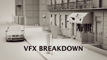 Sherlock Teaser - VFX Breakdown