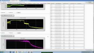 .NET Gadgeteer Humidity Temperature and Moisture Wireless Monitor
