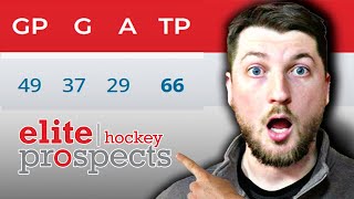 Reacting to your Elite Prospects Profiles - Unbiased opinion