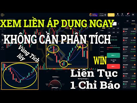 Phương Pháp TRADE BO 