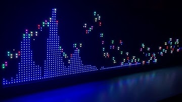 Demo of raspberry pi streaming radio