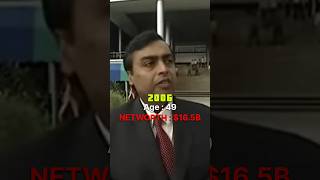 Mukesh Ambani Networth #evolution #billionaire #motivational #motivation #shorts #short #jio #viral