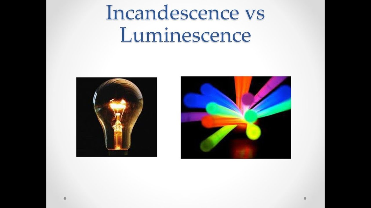 💡 Luminescence vs. Incandescence 🔥 | The Science of Light Explained!