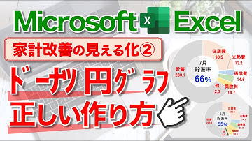 【Excel講座】｢ドーナツ円グラフ｣の作り方 ~家計の固定費削減効果をグラフ化②~